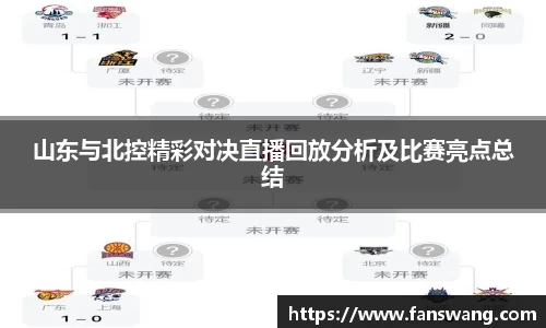 山东与北控精彩对决直播回放分析及比赛亮点总结